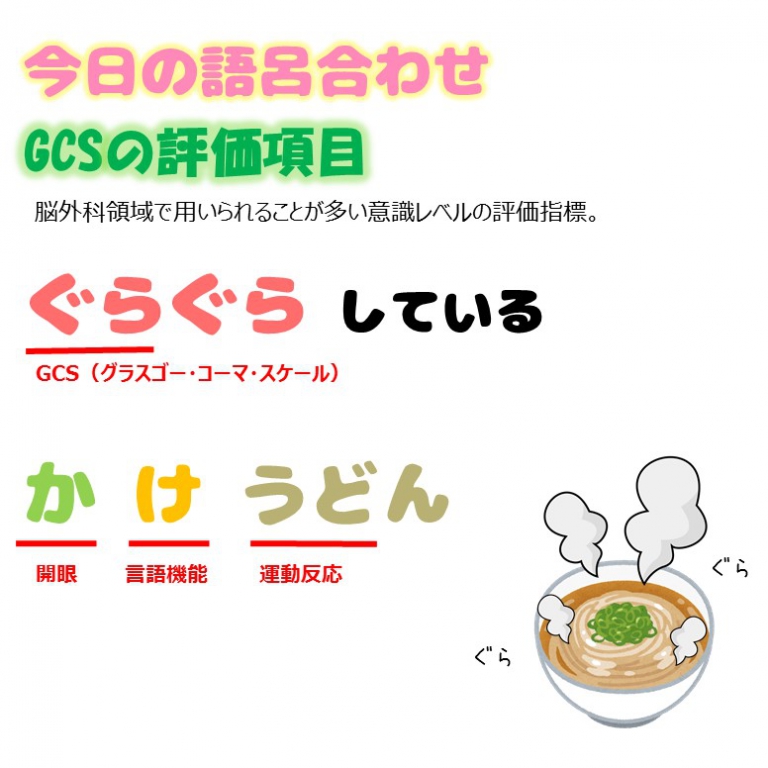 GCSの評価項目